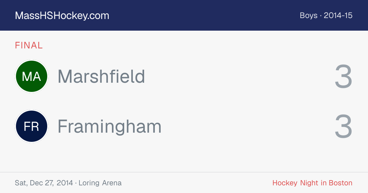 Marshfield at Framingham score card