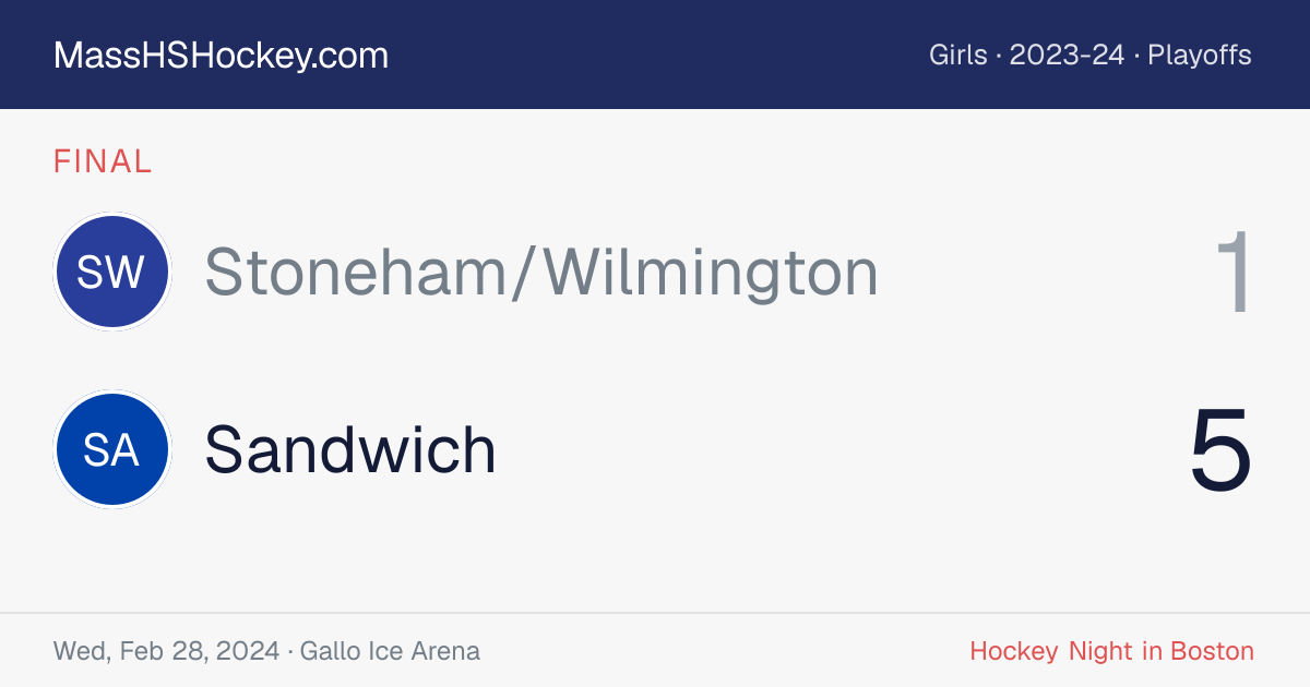 Stoneham/Wilmington at Sandwich score card