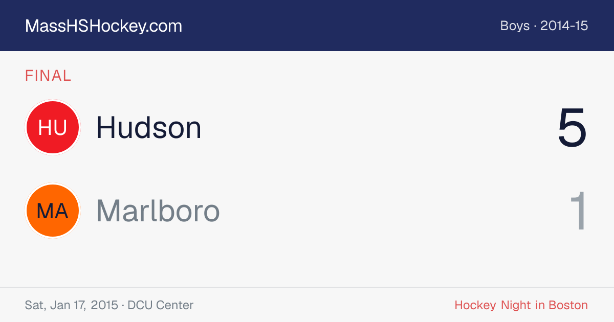 Hudson at Marlboro score card