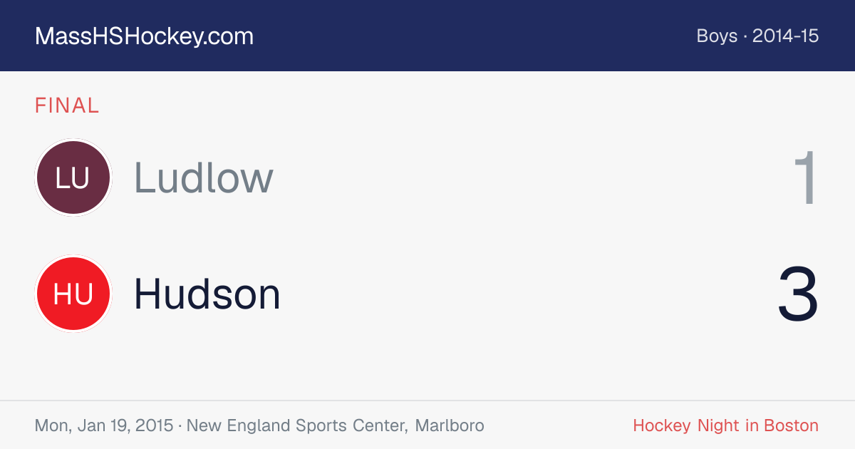 Ludlow at Hudson score card
