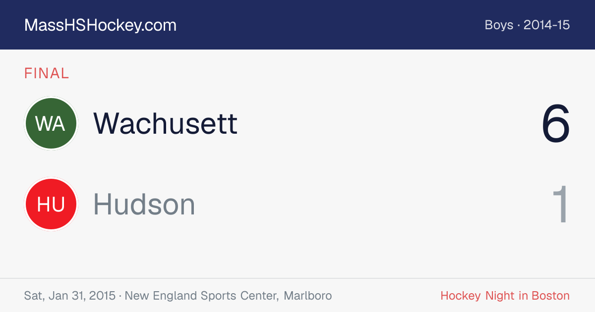 Wachusett at Hudson score card