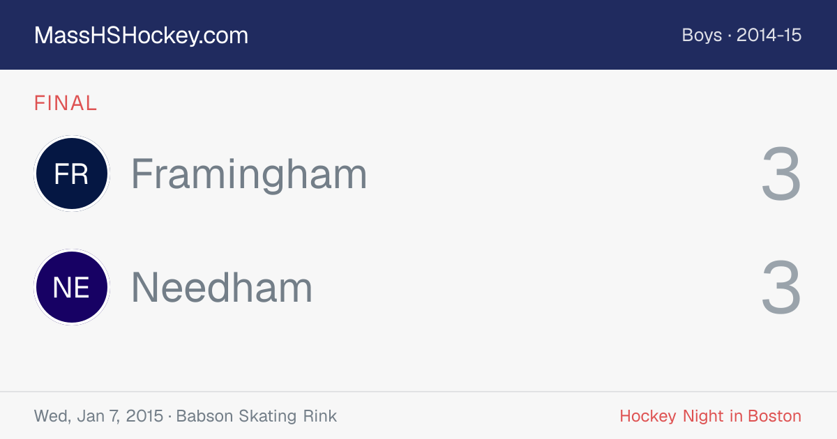 Framingham at Needham score card