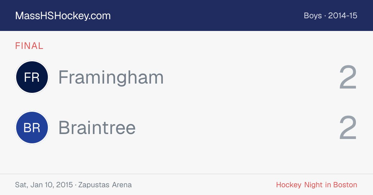 Framingham at Braintree score card