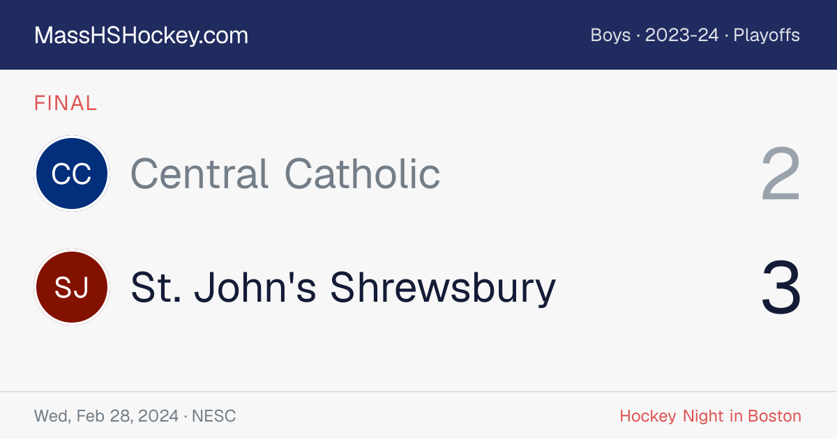 Central Catholic at St. John's Shrewsbury score card