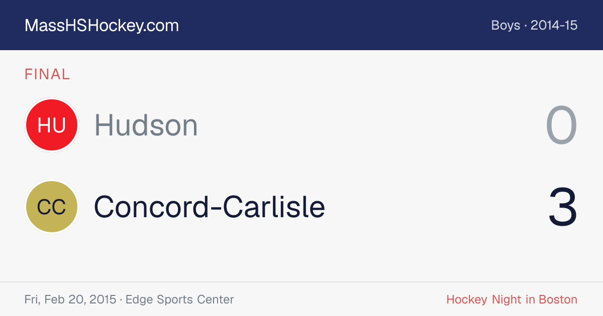 Hudson at Concord-Carlisle score card