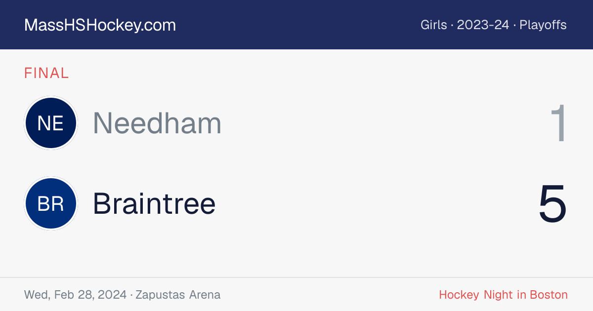 Needham at Braintree score card