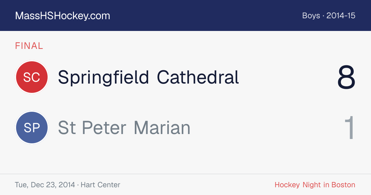 Springfield Cathedral at St Peter Marian score card