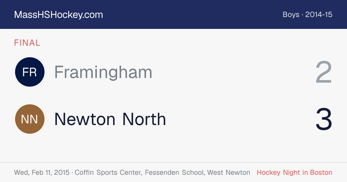 Framingham at Newton North score card