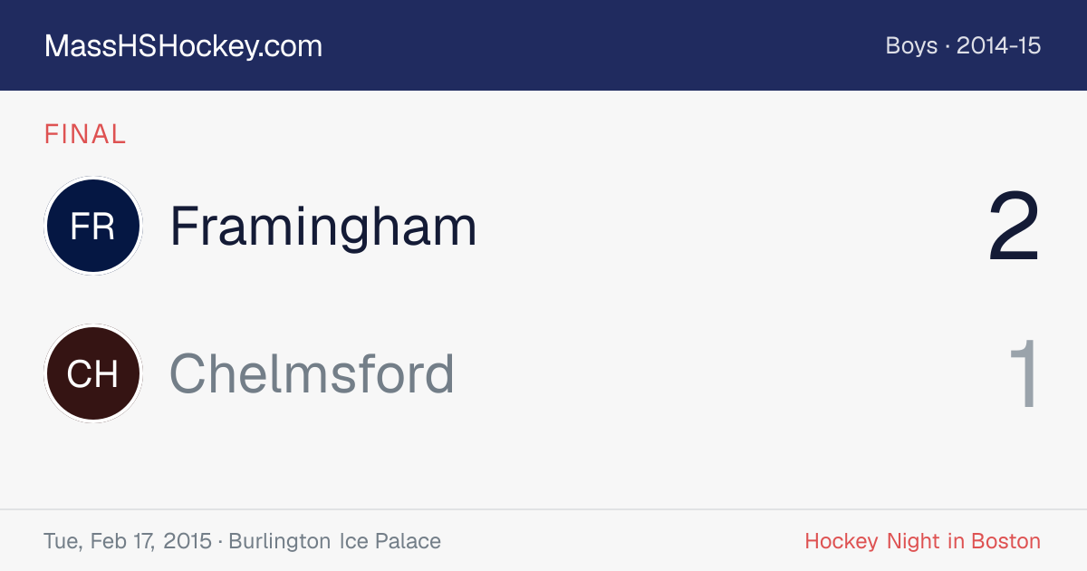 Framingham at Chelmsford score card