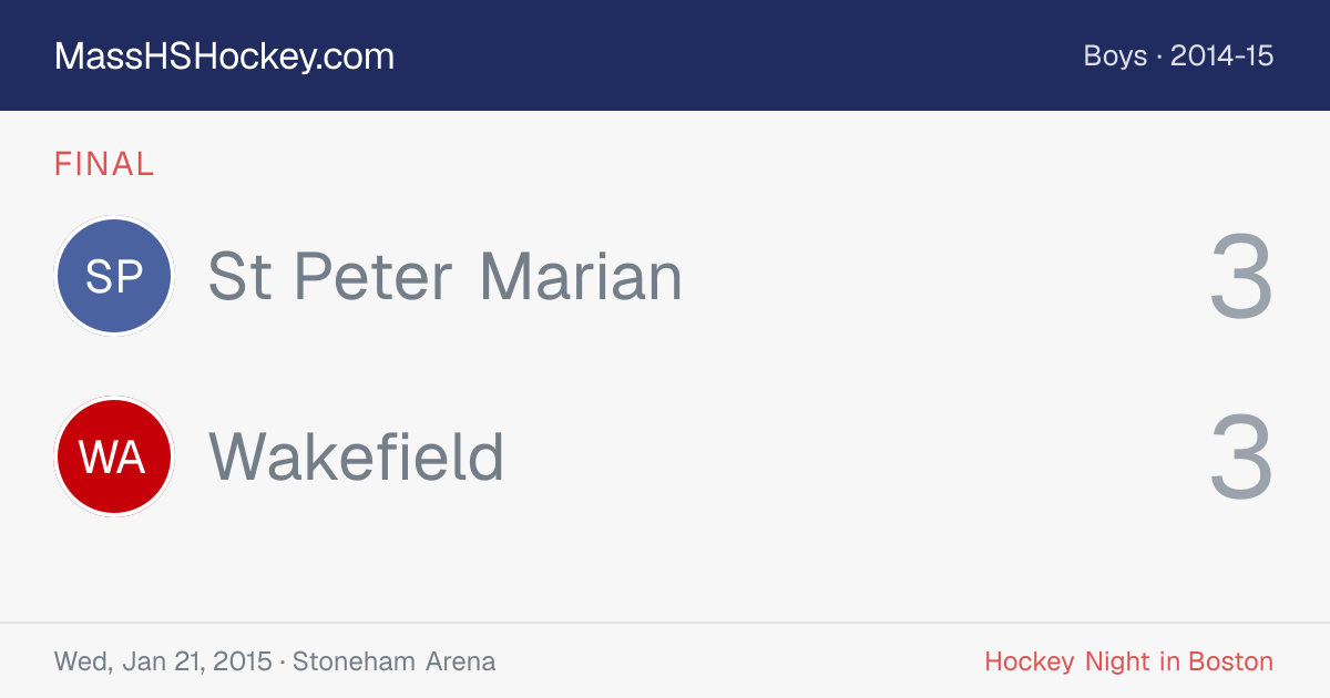 St Peter Marian at Wakefield score card