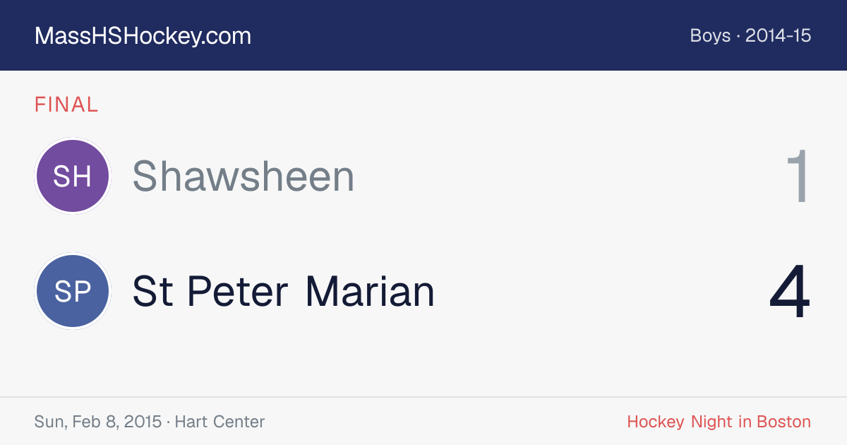 Shawsheen at St Peter Marian score card