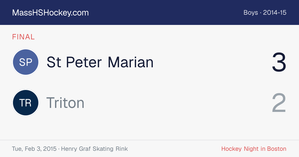 St Peter Marian at Triton score card