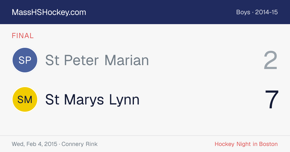 St Peter Marian at St Marys Lynn score card