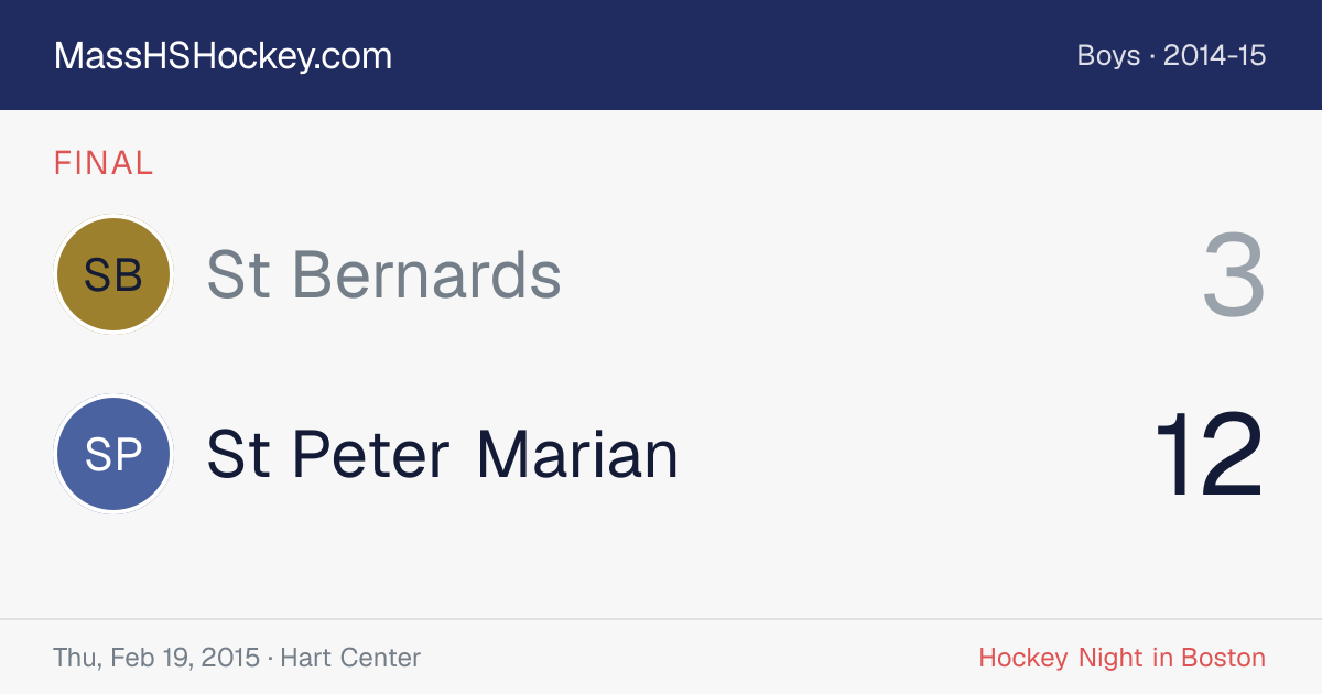 St Bernards at St Peter Marian score card