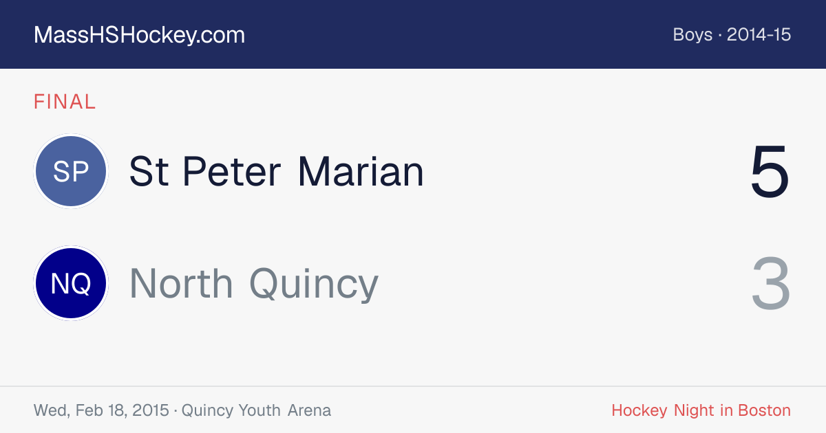 St Peter Marian at North Quincy score card