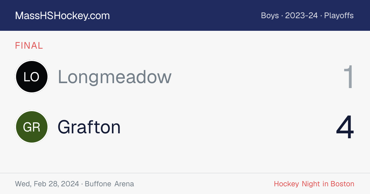 Longmeadow at Grafton score card