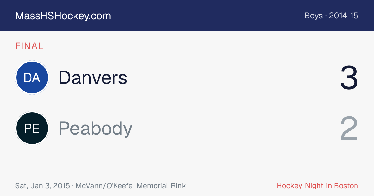 Danvers at Peabody score card
