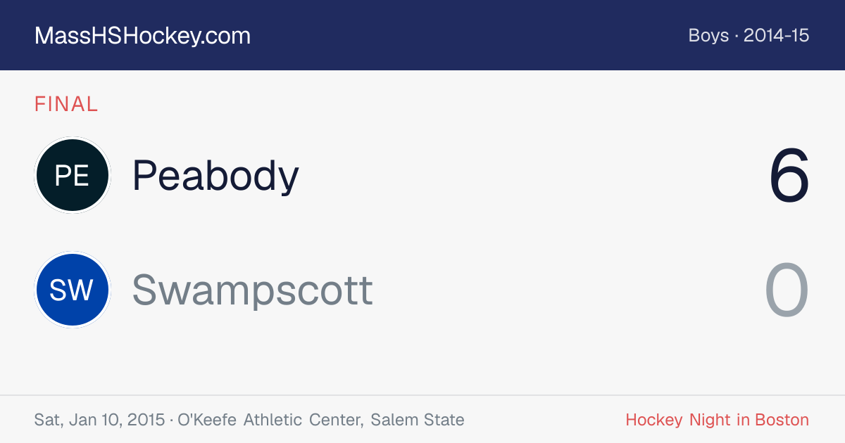 Peabody at Swampscott score card