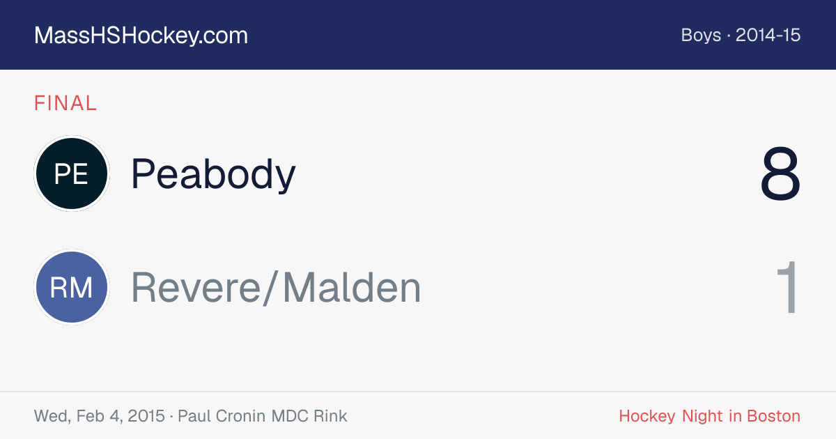 Peabody at Revere/Malden score card