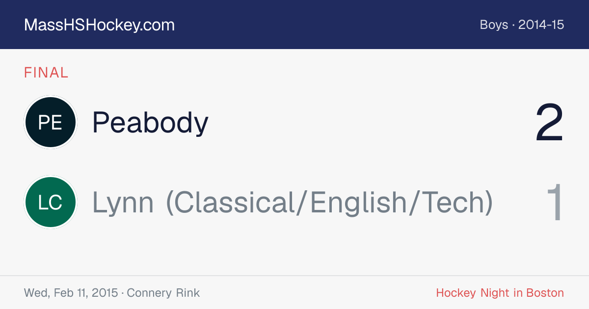 Peabody at Lynn (Classical/English/Tech) score card