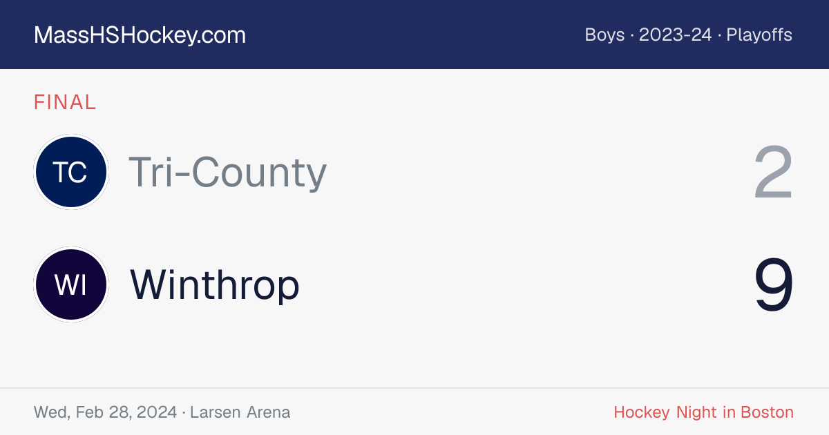 Tri-County at Winthrop score card