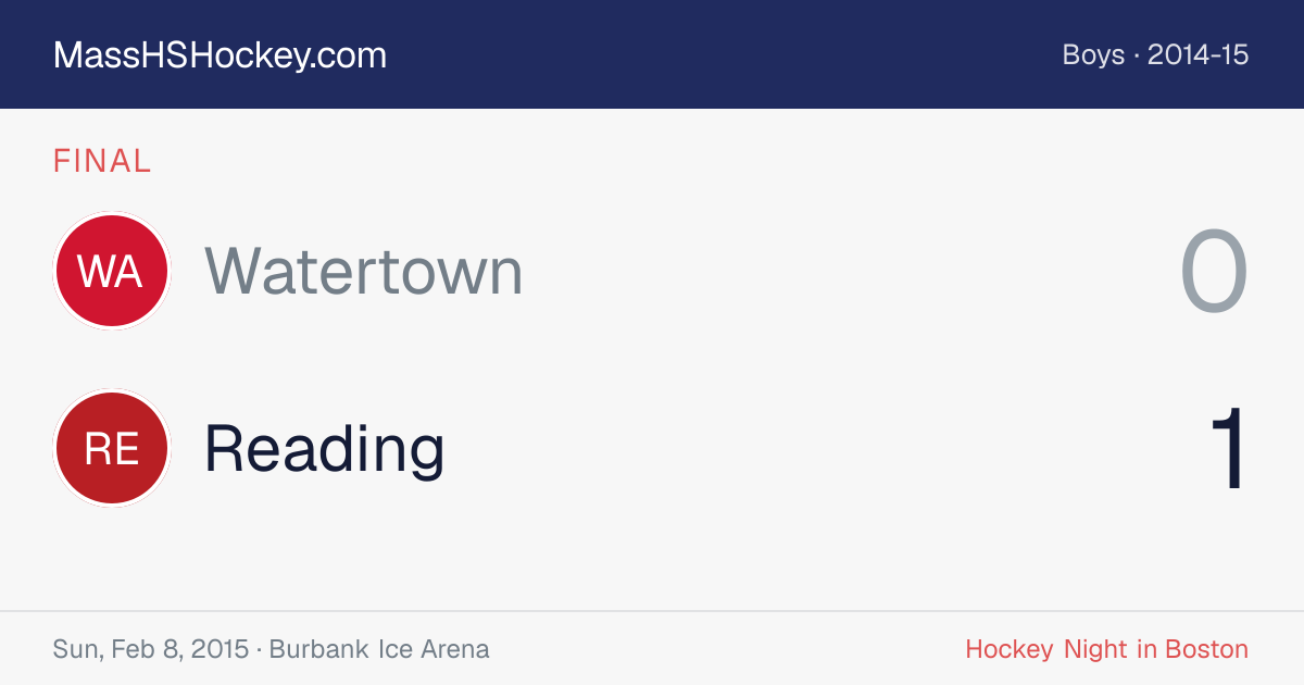 Watertown at Reading score card