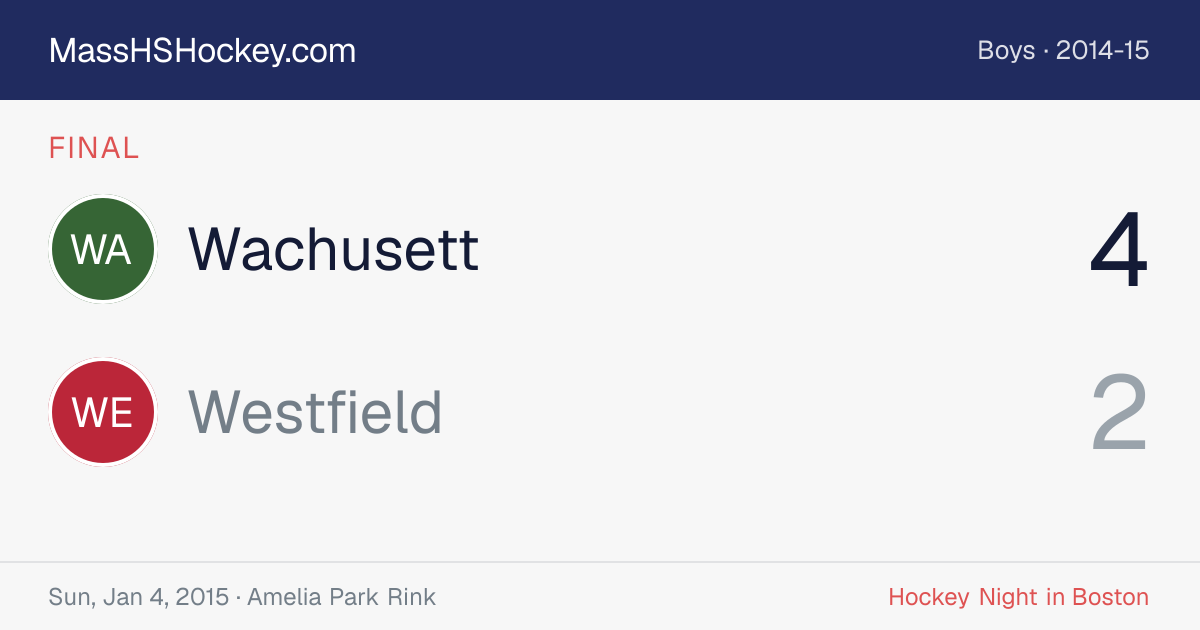 Wachusett at Westfield score card