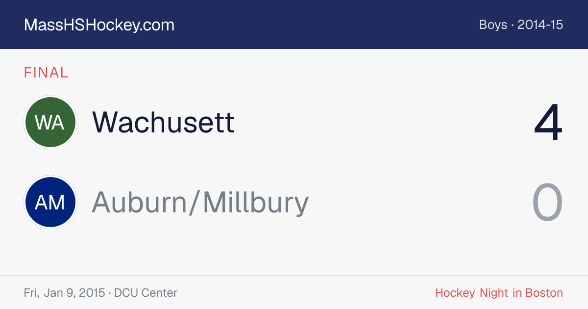 Wachusett at Auburn/Millbury score card