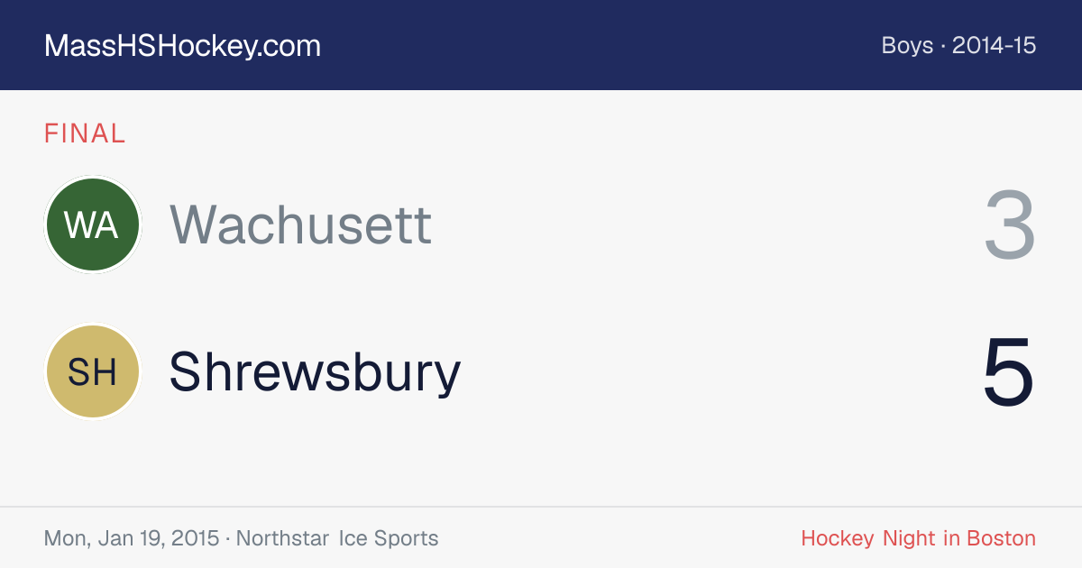 Wachusett at Shrewsbury score card