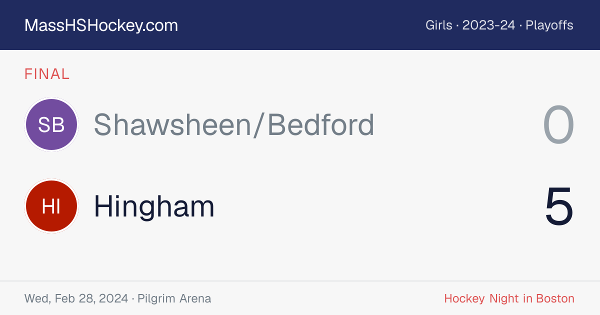 Shawsheen/Bedford at Hingham score card