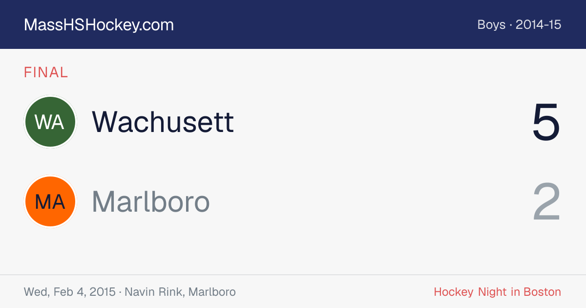 Wachusett at Marlboro score card