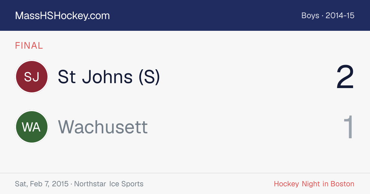St Johns (S) at Wachusett score card