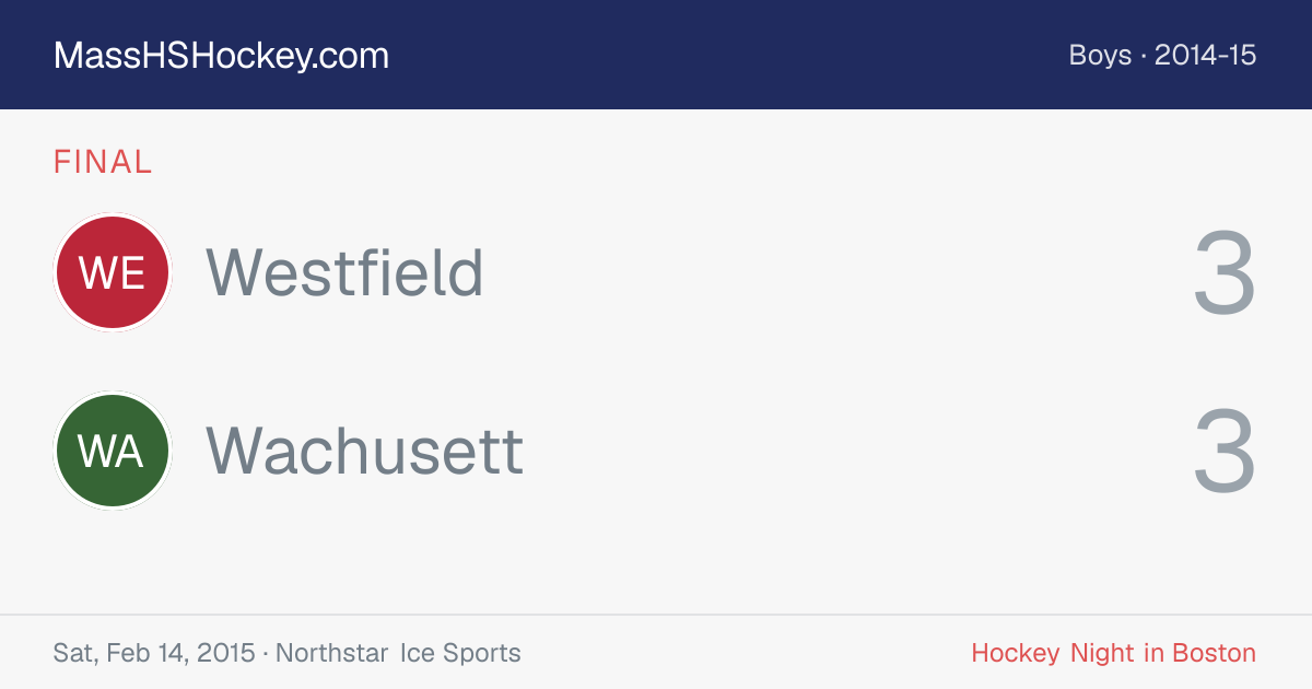 Westfield at Wachusett score card