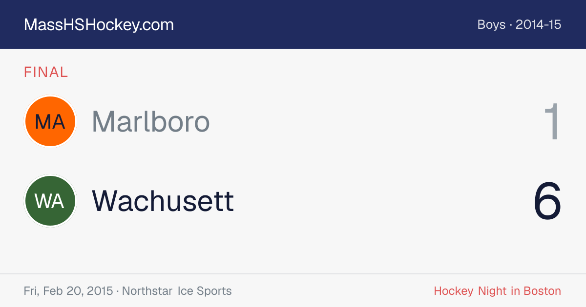 Marlboro at Wachusett score card