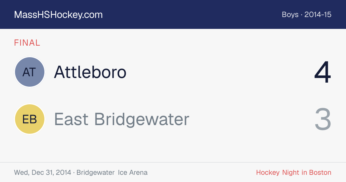 Attleboro at East Bridgewater score card