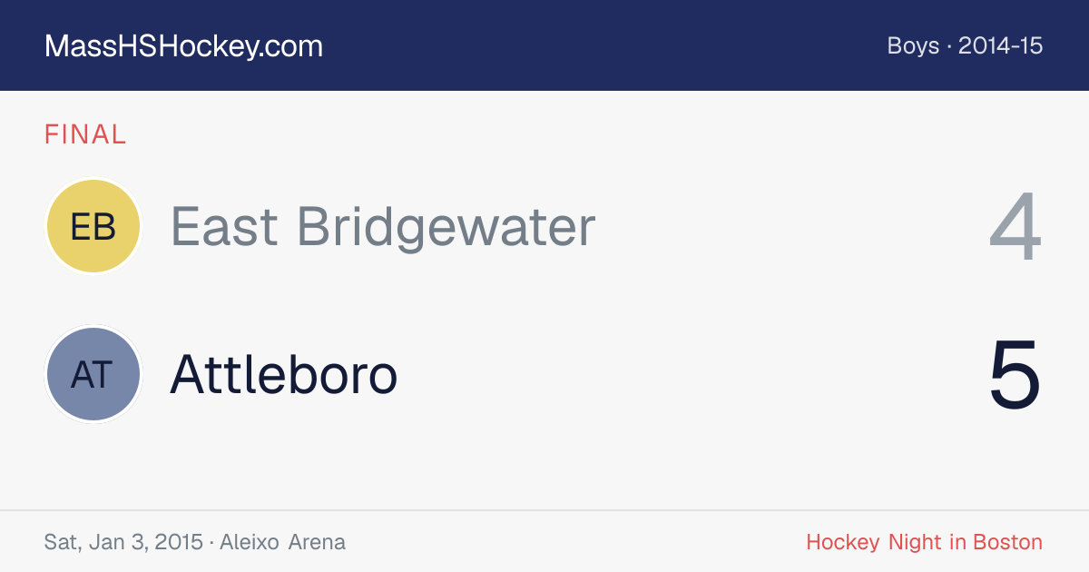 East Bridgewater at Attleboro score card