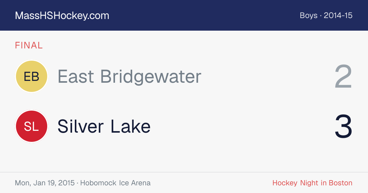East Bridgewater at Silver Lake score card