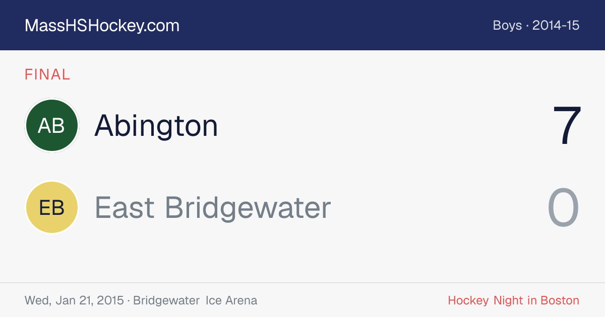 Abington at East Bridgewater score card