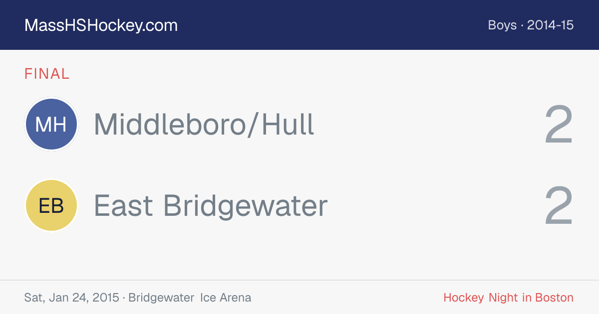 Middleboro/Hull at East Bridgewater score card