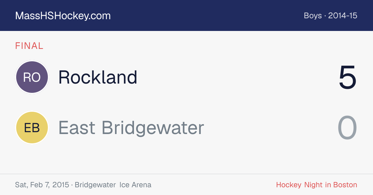 Rockland at East Bridgewater score card