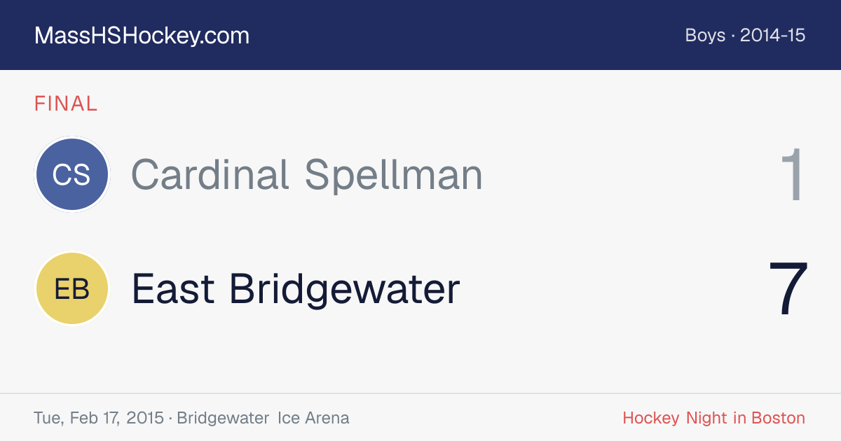 Cardinal Spellman at East Bridgewater score card