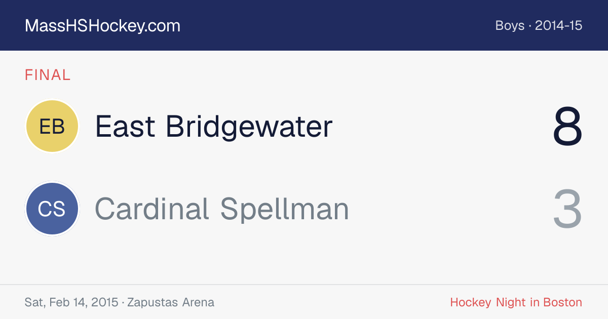 East Bridgewater at Cardinal Spellman score card