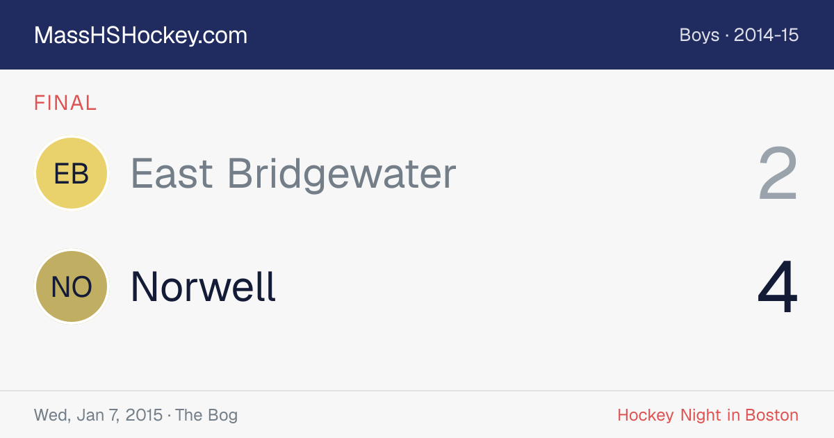 East Bridgewater at Norwell score card