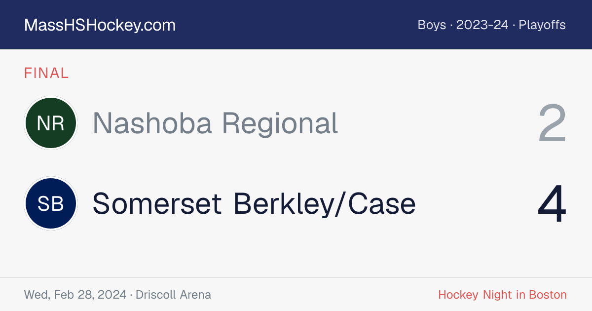 Nashoba Regional at Somerset Berkley/Case score card