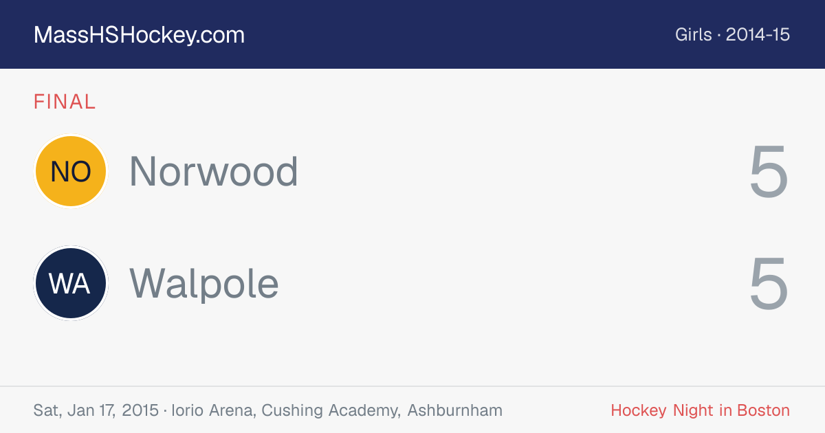 Norwood at Walpole score card