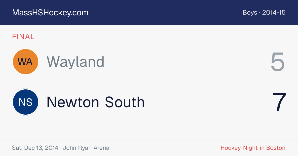 Wayland at Newton South score card