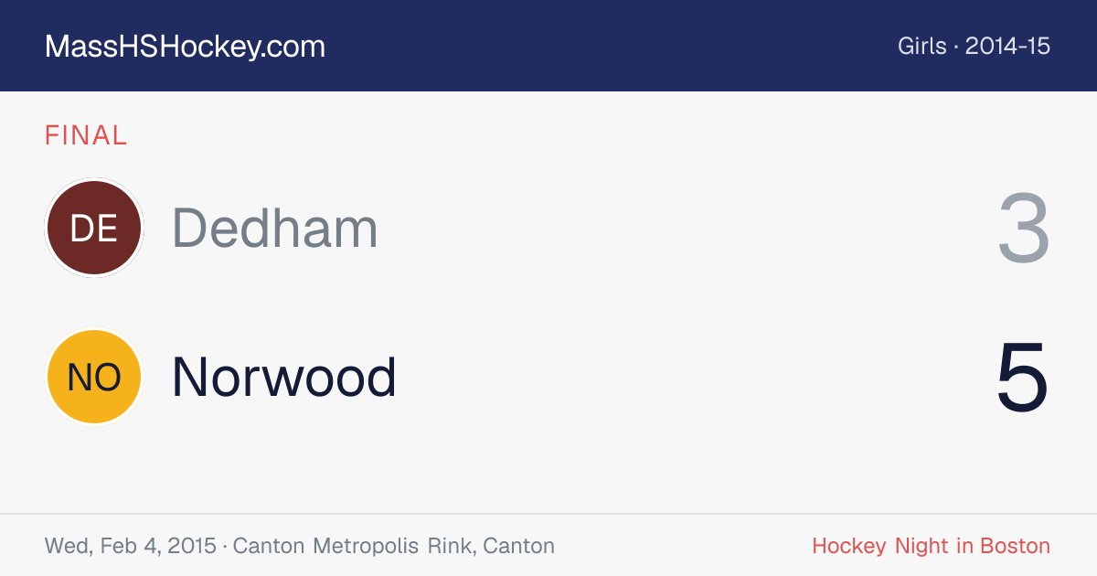 Dedham at Norwood score card