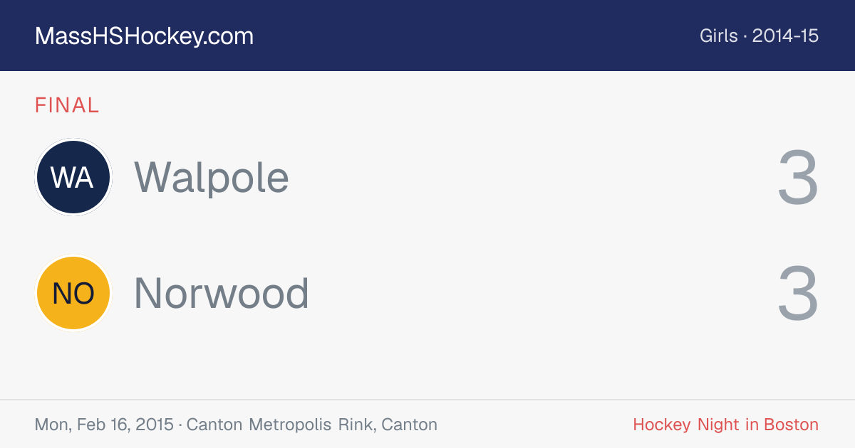 Walpole at Norwood score card