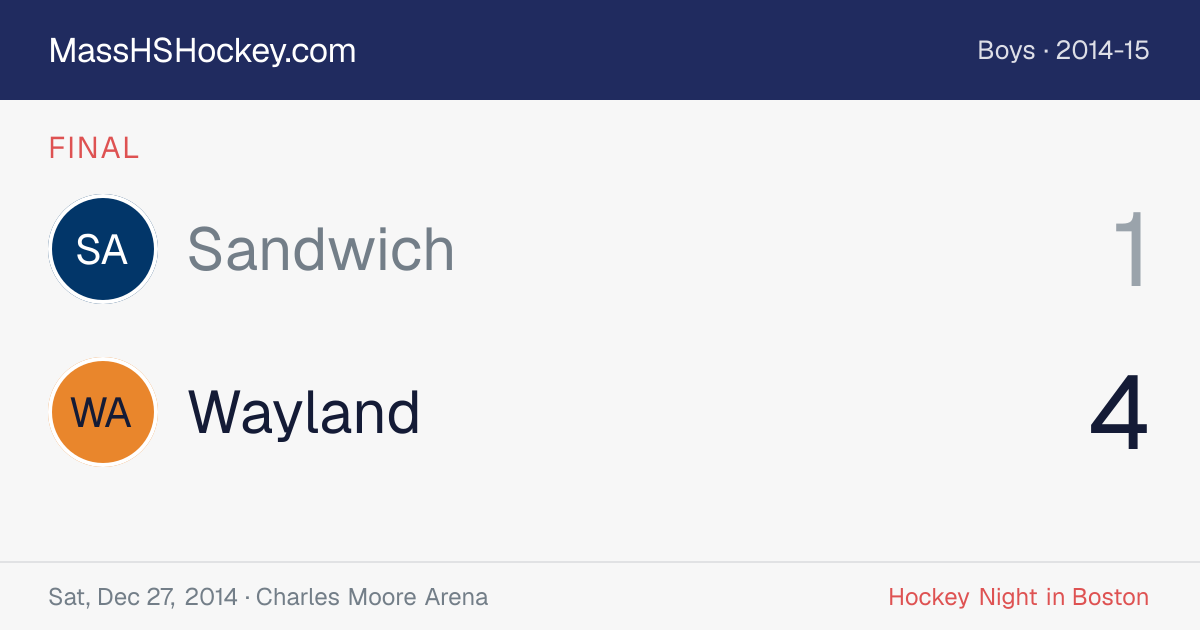Sandwich at Wayland score card