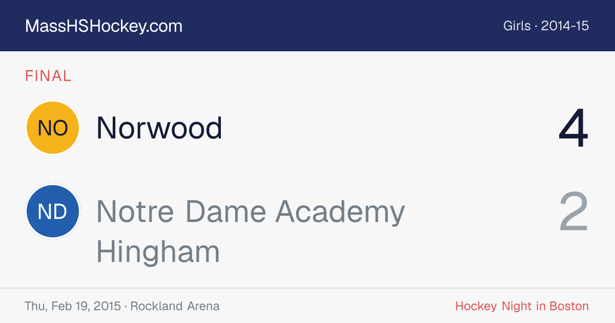 Norwood at Notre Dame Academy Hingham score card